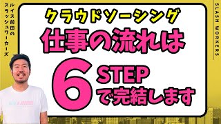 クラウドソーシングの仕事の流れ＝フリーランスの仕事の流れ
