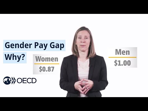 The Wage Gap: A Persistent Inequality | Wiki Coffee