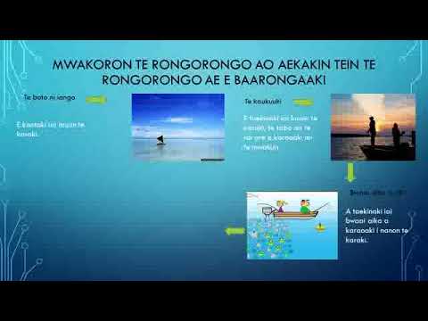 Te reirei nakoia Ataein Class 6