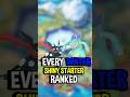 Every Water Starter Shiny Pokémon RANKED