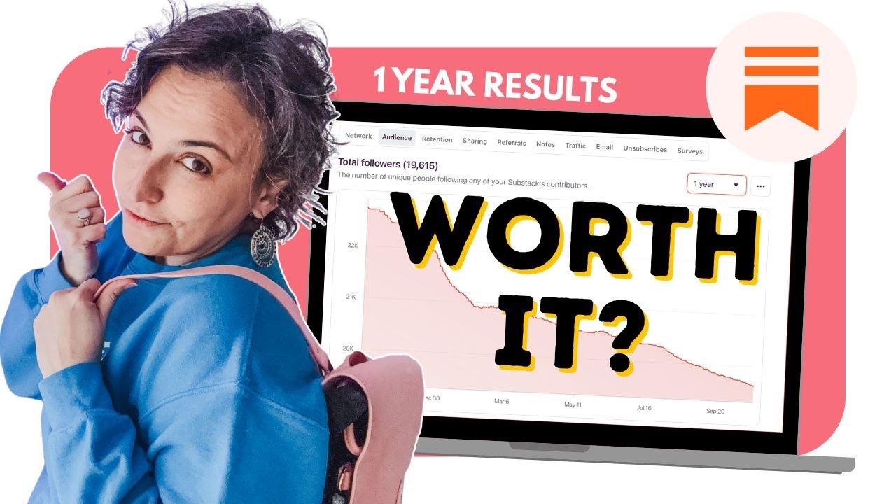 We Tested Substack for 1 Year, Lost Thousands of Followers (What We Learned)