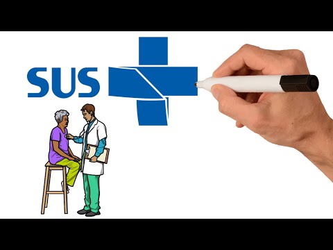 SUS - Princípios e Diretrizes do Sistema Único de Saúde | Resumão