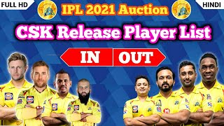 IPL 2021 - CSK Release Player List of IPL 2021 Auction |