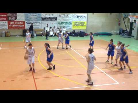 10. Basket Più Rezzato - Basket Gavardo