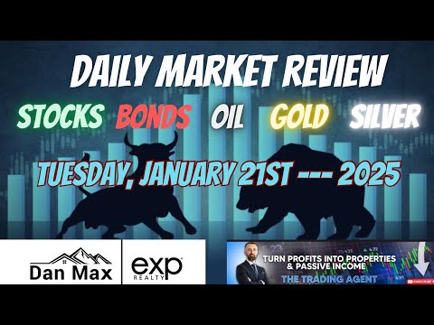 Daily  Market Review - January 21st, 2025 | Stocks, Oil, Bonds, Gold & Silver Analysis