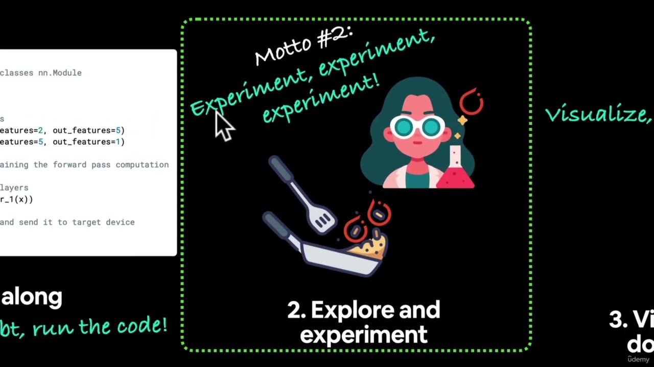 1  What Is Experiment Tracking and Why Track Experiments