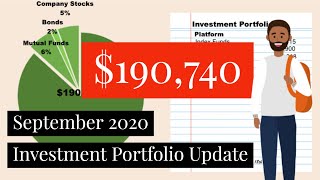 September 2020 Portfolio Update | Financial Independence