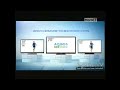 Iklan Sharp Aquos Quattron Freestyle Soccer 2012 RCTI Global TV Trans 7 SCTV