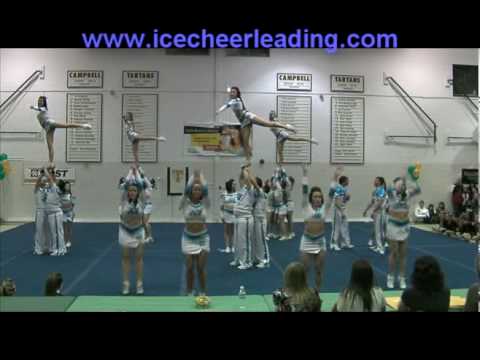 2010 ICE Regina Demo