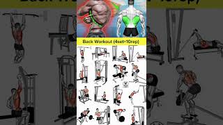 back workout at gym | back workout with dumbbells | back workout at home Big BACK workout 💪🏽 #shorts