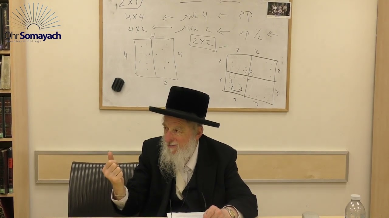 Rambam’s Laws of Repentance Part 1 (Rabbi Dovid Gottleib) (Teshuva   Repentance)