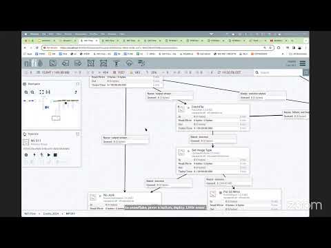 Building Realtime AI Applications with Apache Flink Meetup