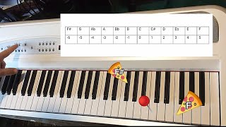 How to Transpose on Korg SP250, SP280 & Other Korg Pianos | Step-by-Step Indepth Guide