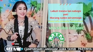 Download lagu Sri huning karaoke duet jaipong koplo mantul pull mp3