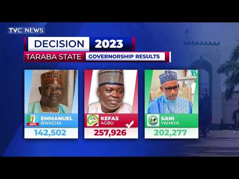 Kefas Agbu Of PDP Emerges Winner Of Taraba Gov'ship Election