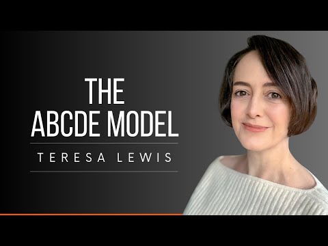 ABCDE Model. Change Negative Thoughts and Beliefs. CBT and REBT.