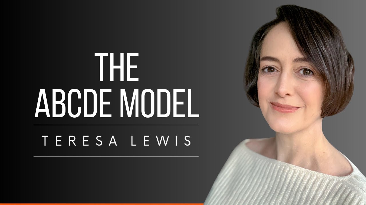 ABCDE Model. Change Negative Thoughts and Beliefs. CBT and REBT.