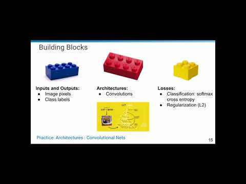 Deep Learning: Practice and Trends (NIPS 2017 Tutorial, parts I & II)