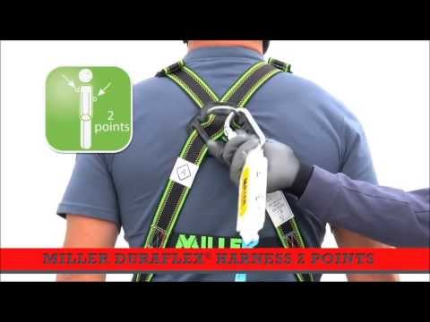 How to Put on a Safety Harness Belt