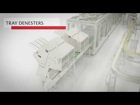 NEW IMA Eurosicma IMA Ciemme  EURO 88 TRAY, PP Turn key packaging line biscuits pile robots