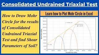 Mohr's Circle for Consolidated Undrained Triaxial Test| Plot Mohr's Circle in Excel