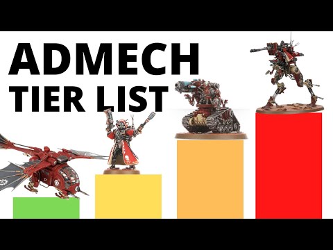 Codex Adeptus Mechanicus Unit Tier List - Strongest Admech  Datasheets in Warhammer 40K 10th Edition