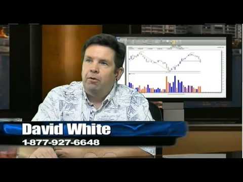 May 15th Power Trading Hour with host David White  2013
