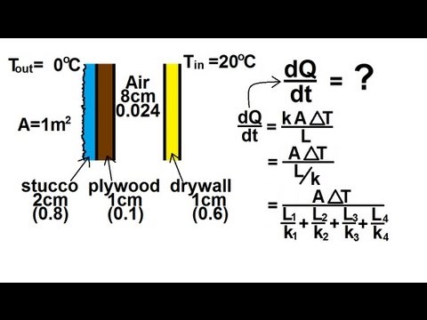Physics 24  Heat Transfer: Conduction (6 of 34) House Wall