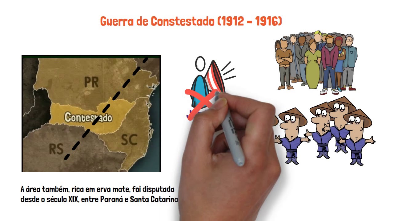 História - Brasil República Velha e as revoltas - Enem | Desenhando a Solução