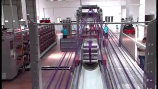 AKTİF TEKSTİL TANITM - www.tumsektorler.com