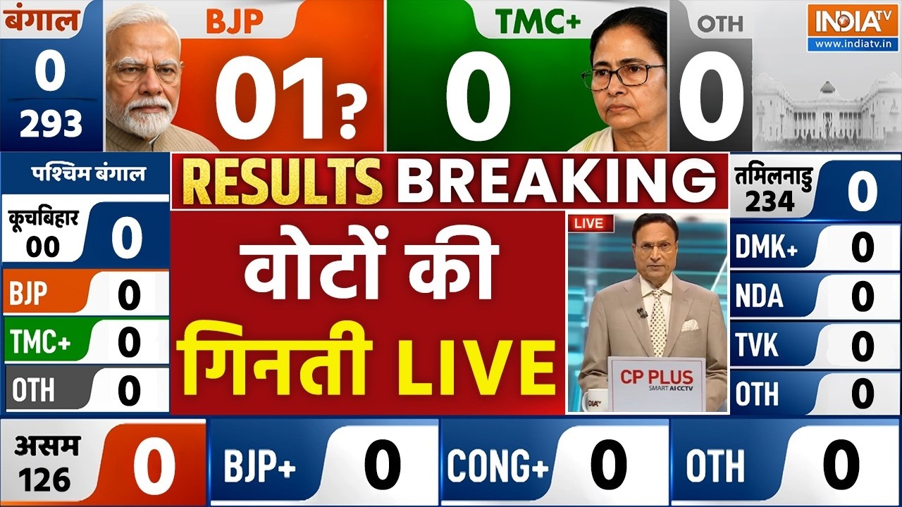 West Bengal Results LIVE- BJP:01? | TMC:00 - कटिंग सेंटर से वोटों की गिनती LIVE | PM Modi | 