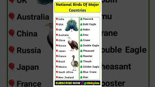 Download lagu National birds of major countries|| #gk #education #short mp3