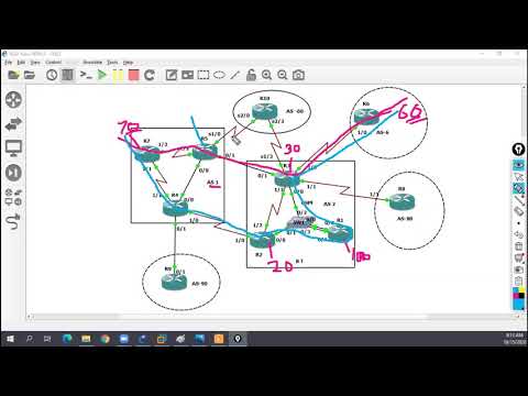 CCIE Enterprise Infrastructure v1.0 Bootcamp by Mr Abid Khan (Day-8)