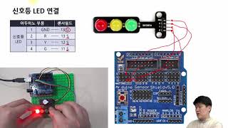 S4A 강의 - 6강. 부저모듈 노래 작곡 프로그램(2/2)