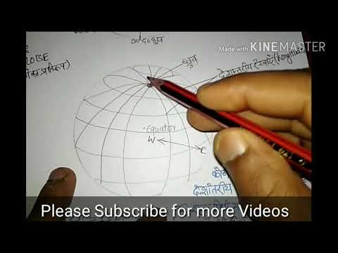 अक्षांश और देशान्तरीय रेखाएं( Lines of Latitude & Longitude ) : हिन्दी में Video