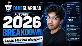 How I'd Pass Blue Guardian's 50K Reserve — Rules & Risk Breakdown 2026