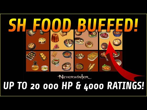 Neverwinter Mod 24 - HUGE Stronghold Food BUFFS Up to 20 000 HP & 4000 Ratings! 2022