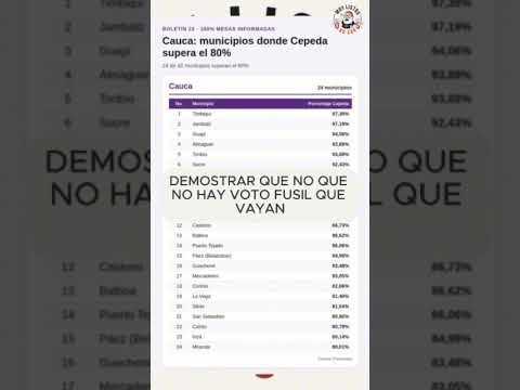 Votación del 75% en el Cauca