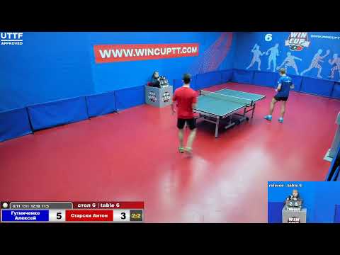 Гутниченко Алексей 3-2  Старски Антон    Восток 8  27.12.2020 Прямой эфир . Зал 6