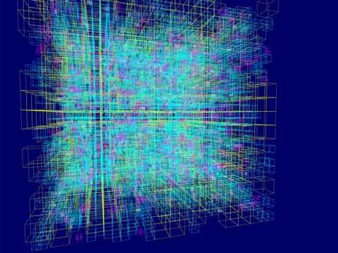 retina display opengl es retina display opengl es