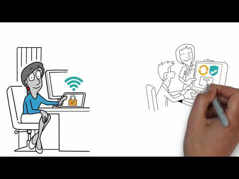 Zusätzliche Cybersicherheit von CybrQ