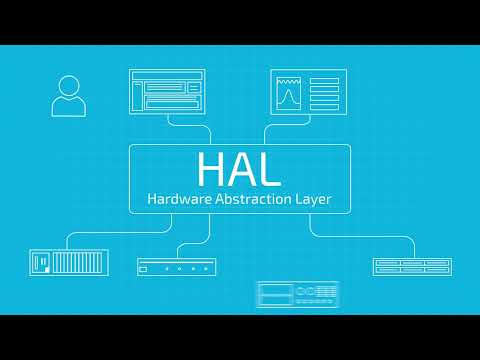 What is a HAL or Hardware Abstraction Layer?