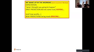 Thumbnail for 📱 The Communication Trap