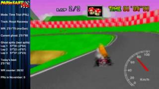 RRy 3lap: 2'51"72 (former WR)