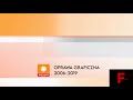 Polsat 2006 2019 V2