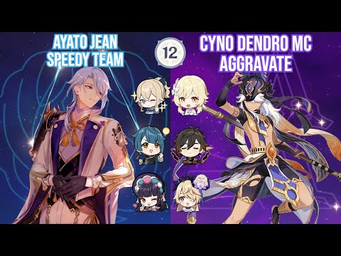 Spiral Abyss 4.0 - Speedy Ayato Team x Aggravate Cyno Full Star Clear! Ft: Lumine Zhongli Jean