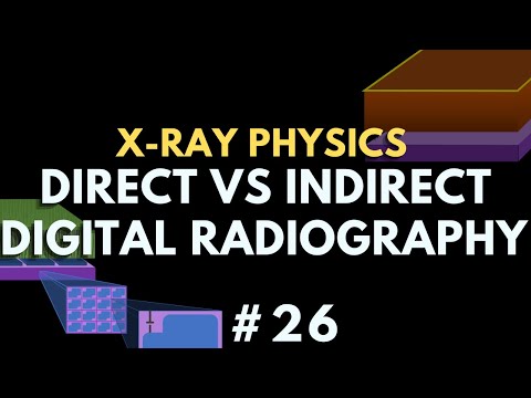 Digital Radiography Overview and Scintillation | X-ray Physics | Radiology Physics Course #33