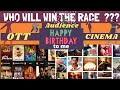 Will OTT Win The Race Against Cinema Halls Netflix Malayalam Cinema Bollywood BollyFryDay