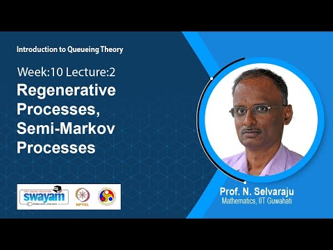 Introduction to Queueing Theory Intro Video