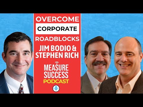 Scaling Innovation Without Wasting Time